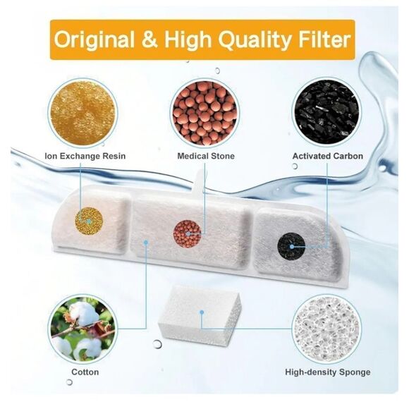 DownyPaws wireless cat water fountain FILTERS -New - Picture 2 of 9